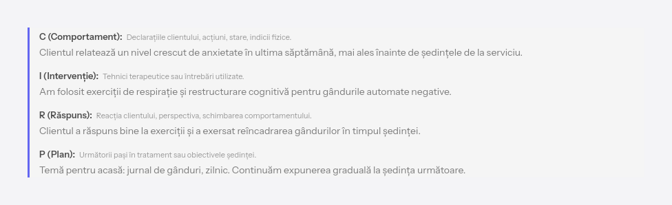 Șablon CIRP