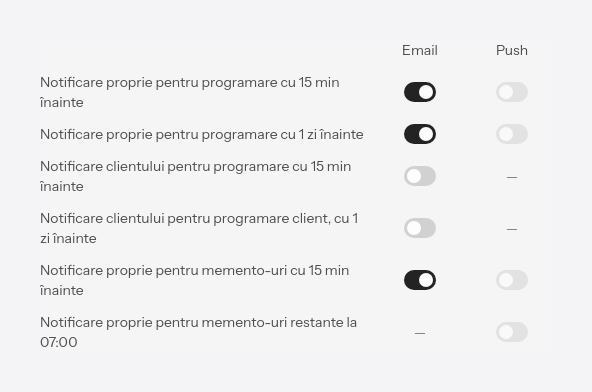 Grila de configurare a notificărilor