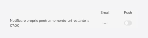 Setarea pentru rezumatul memento-urilor restante